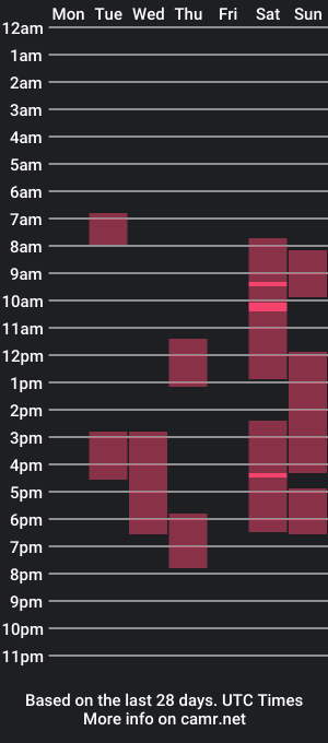 cam show schedule of lighto1773q