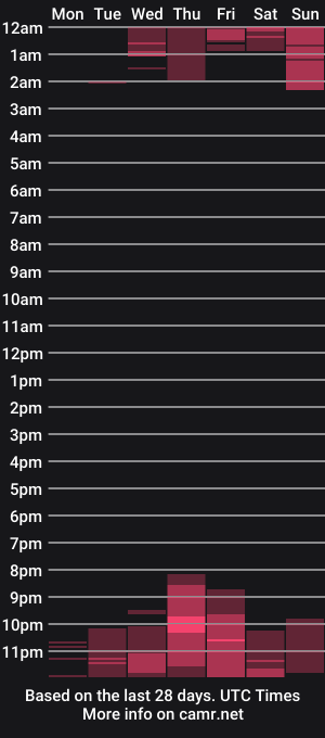 cam show schedule of lightshine_