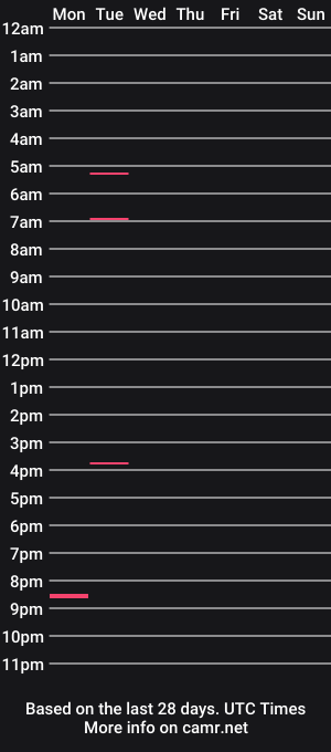 cam show schedule of lightskinbeautybaddie