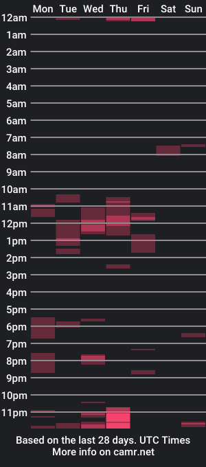 cam show schedule of lightskinfreak317