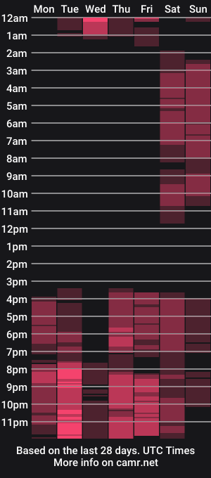 cam show schedule of liiam_colliins