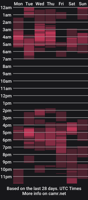 cam show schedule of liiam_lee