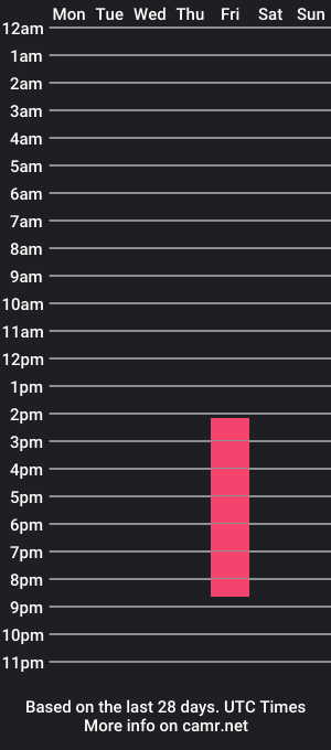 cam show schedule of liiamstrong