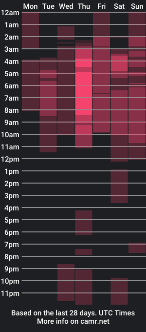 cam show schedule of liian_1