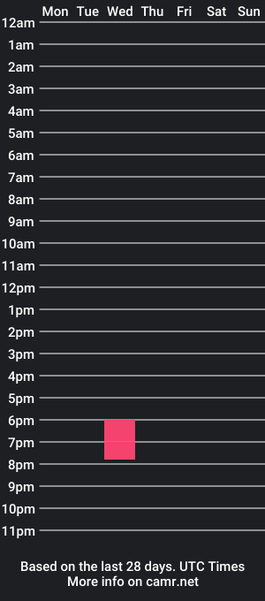 cam show schedule of liilaafoxx