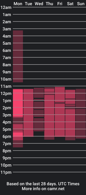 cam show schedule of liilithmoore