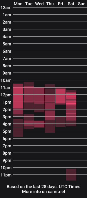 cam show schedule of liilygomez