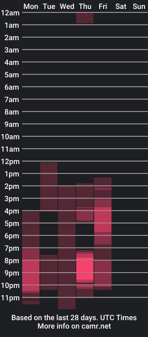 cam show schedule of liissa_cute