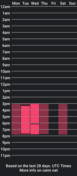 cam show schedule of lika_jenkins