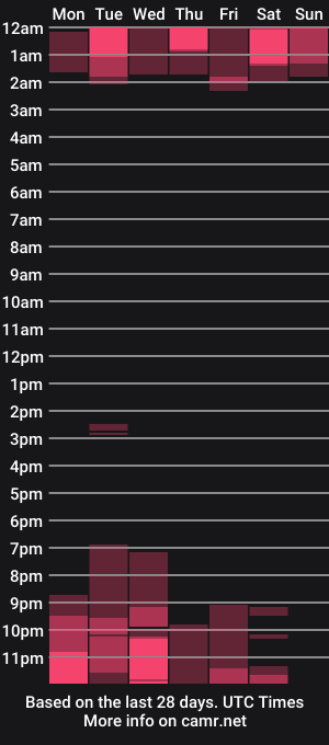 cam show schedule of like_fuck_hard
