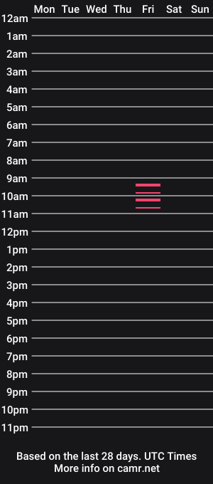 cam show schedule of likeahoover