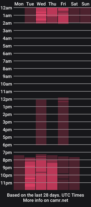cam show schedule of lil__cat