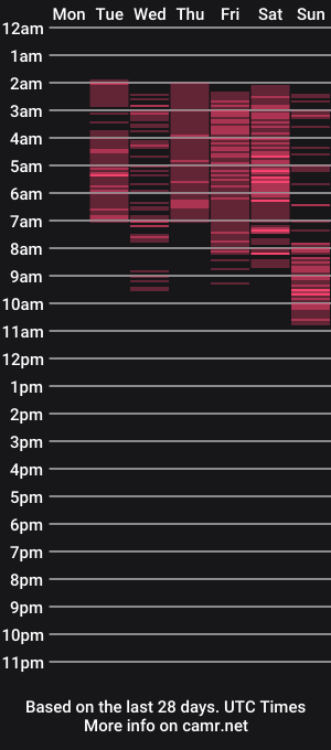 cam show schedule of lil__emma