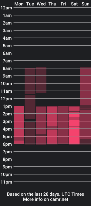 cam show schedule of lil__stephanie__