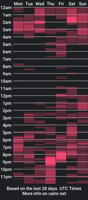 cam show schedule of lil_cherrie