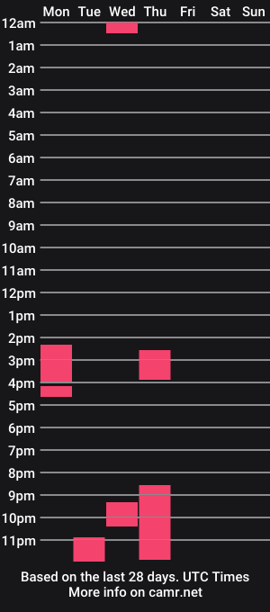 cam show schedule of lil_j_
