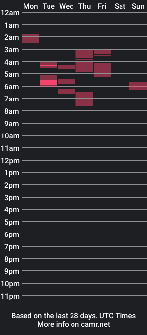 cam show schedule of lil_nelli8