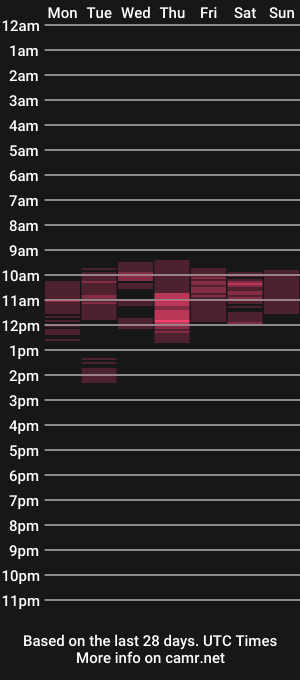 cam show schedule of lil_reya