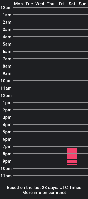 cam show schedule of lil_yulee