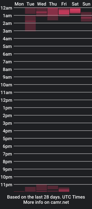 cam show schedule of lila_di