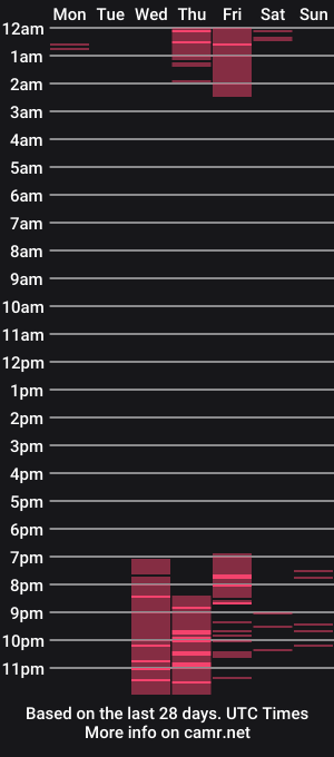 cam show schedule of lila_lau