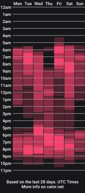 cam show schedule of lilac_panda