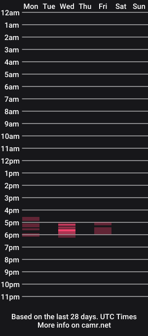 cam show schedule of lilada27