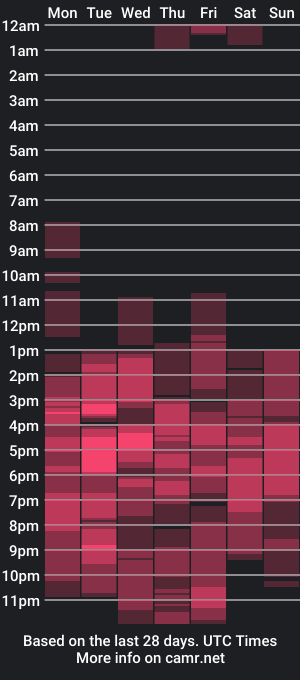 cam show schedule of liladolly