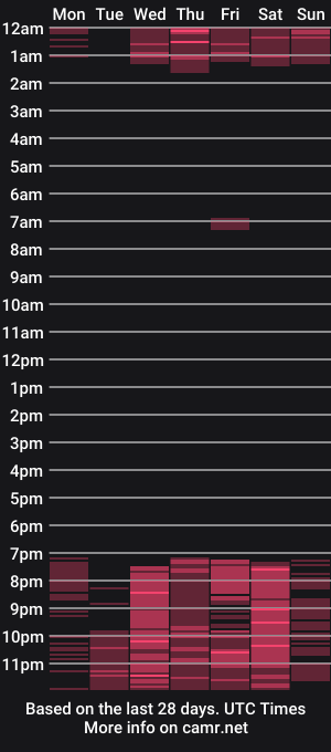 cam show schedule of lilafave