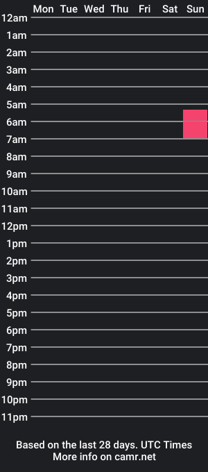 cam show schedule of lilapayne