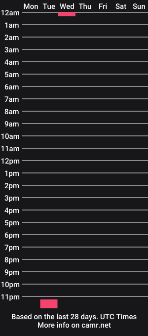 cam show schedule of lilbaddie236581