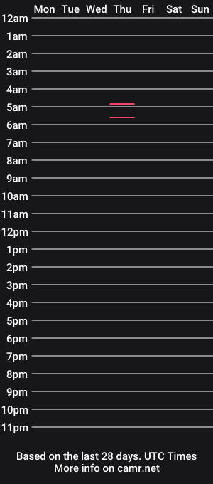 cam show schedule of lilbina