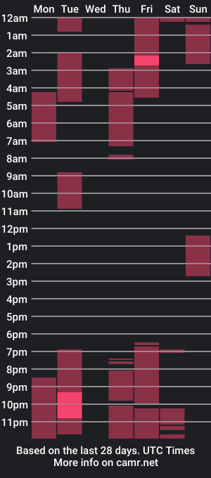 cam show schedule of lildan18