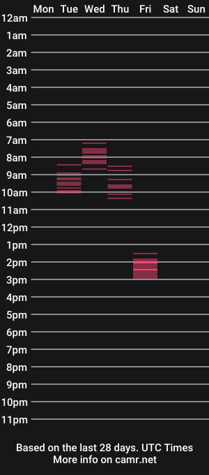 cam show schedule of lildarkagex