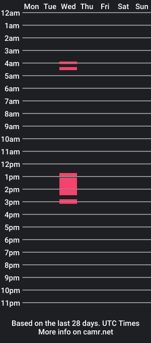 cam show schedule of lildarkangel