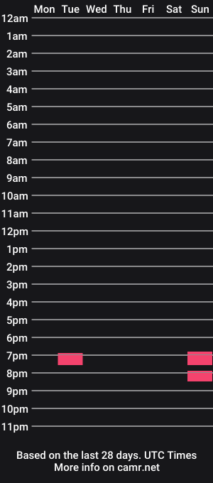 cam show schedule of lildevone