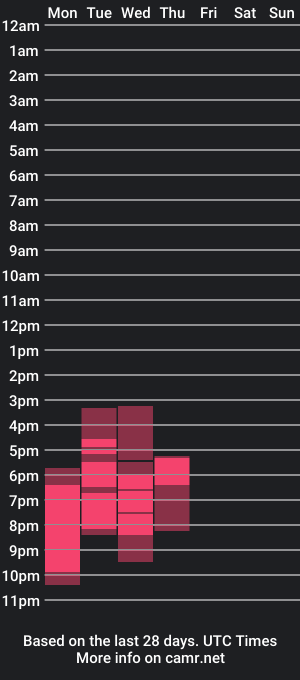 cam show schedule of lilemmy1999