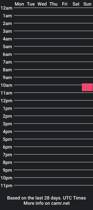 cam show schedule of lilfaux