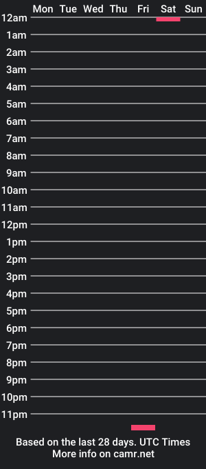 cam show schedule of lilgoosey