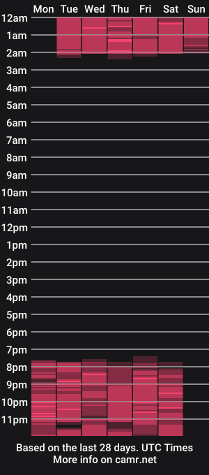 cam show schedule of lili_cooper1