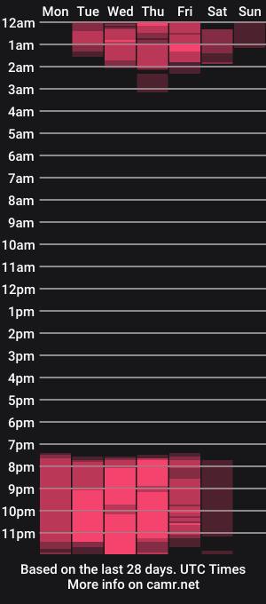 cam show schedule of lili_cooper10