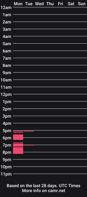 cam show schedule of lili_orange_juice