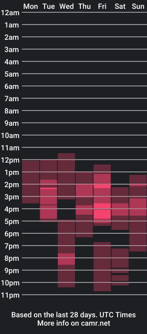 cam show schedule of lili_princess_