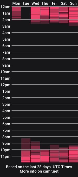 cam show schedule of lili_sweet7