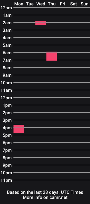 cam show schedule of lilian_rose_xo