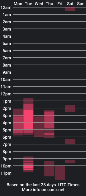 cam show schedule of liliandoll