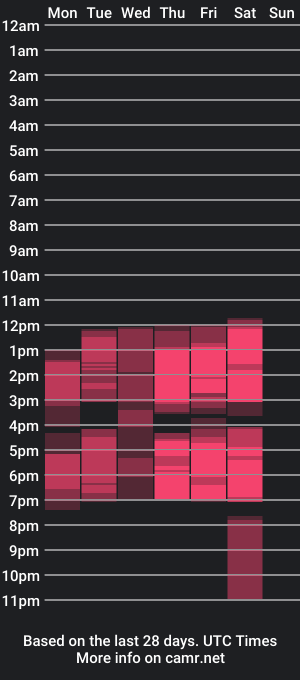 cam show schedule of liliandvioleta