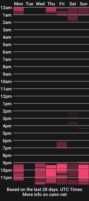 cam show schedule of liliaterenzi_
