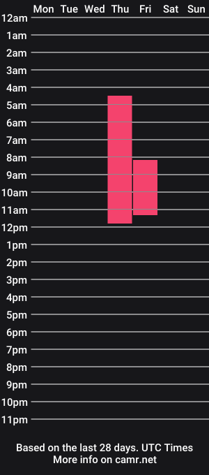 cam show schedule of lilicapie