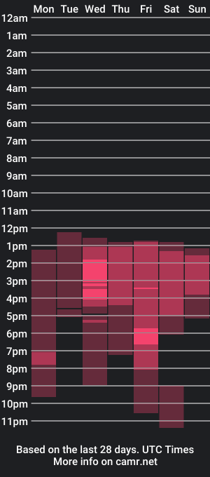 cam show schedule of lilicarter_1